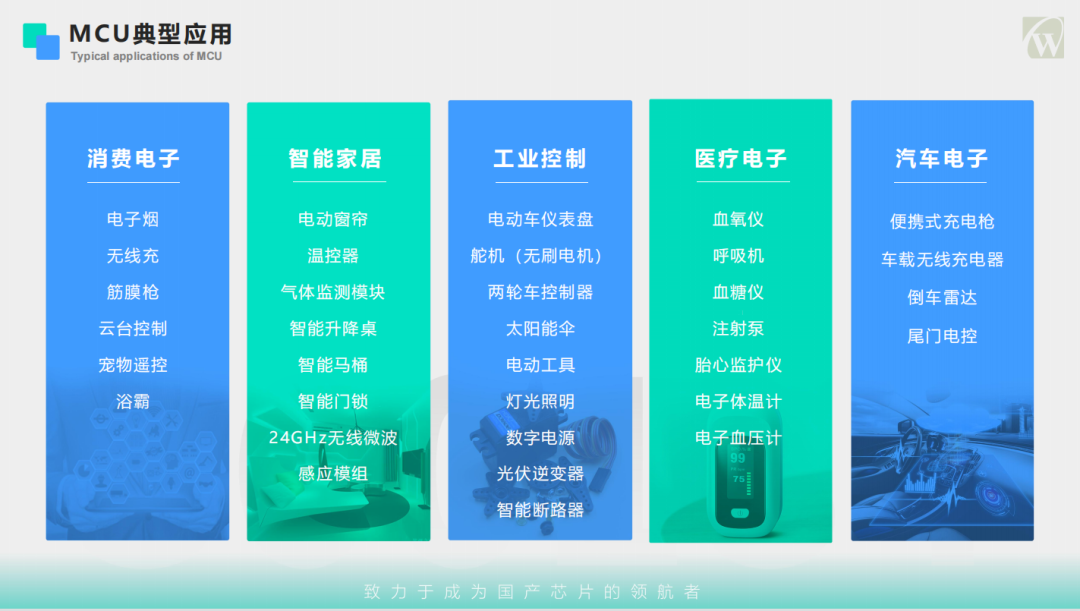 &#31859;&#20848;