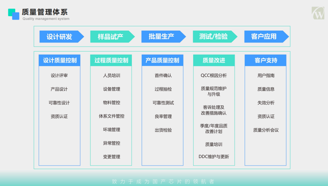 &#31859;&#20848;