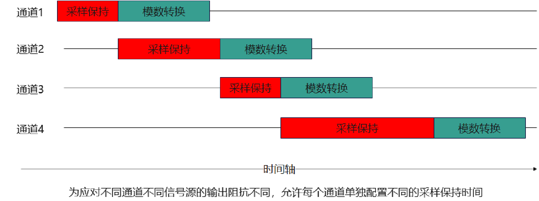 &#31859;&#20848;